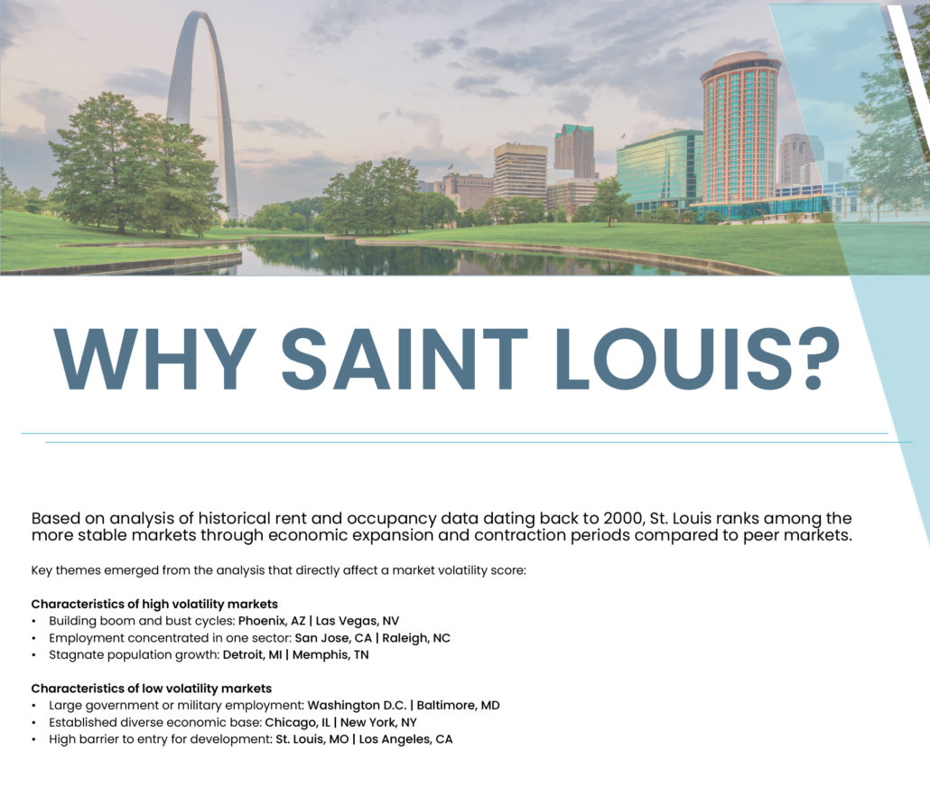 Why St. Louis Executive Summary