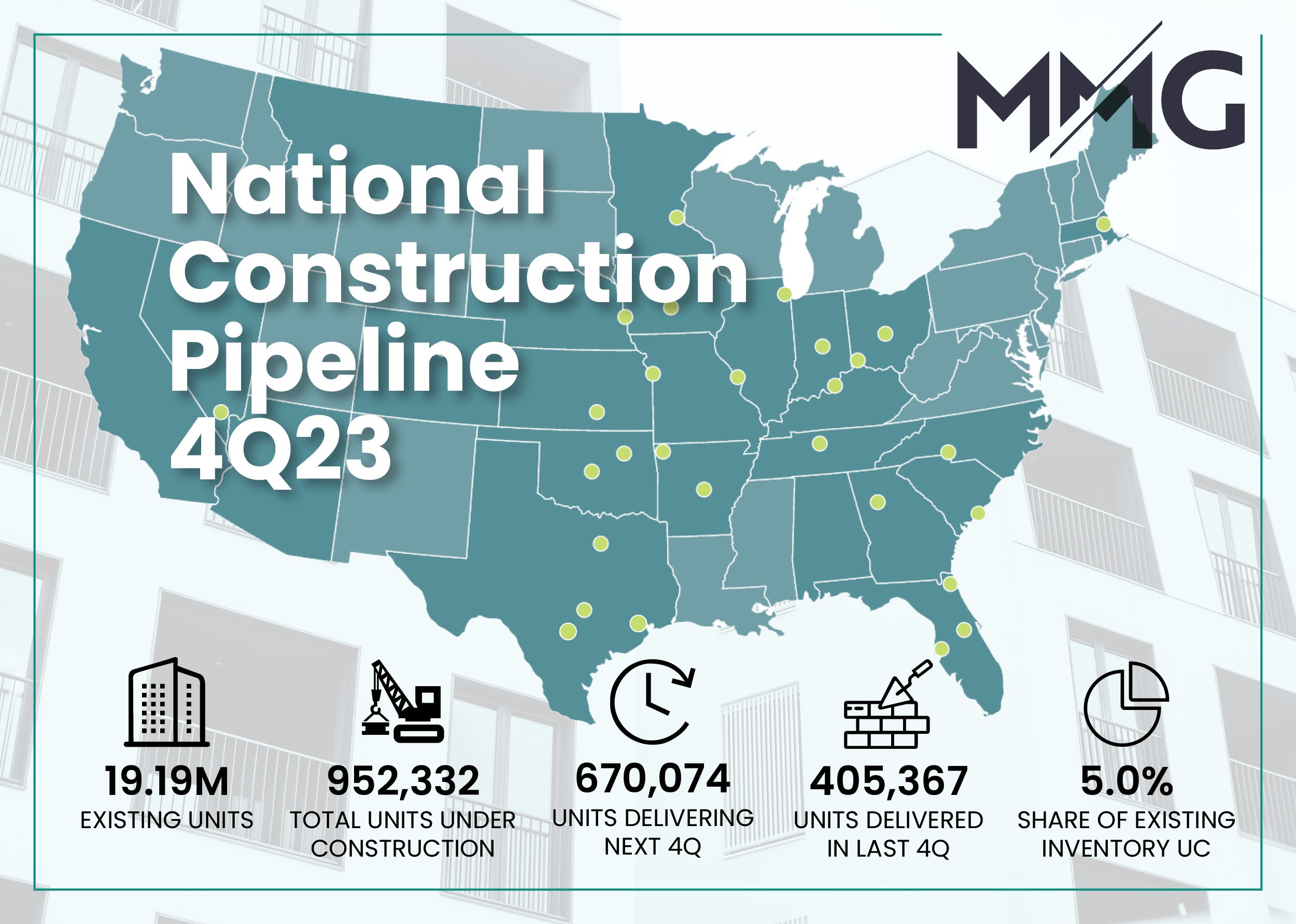 4Q23 National Pipeline Report