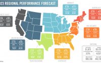 2023 Regional Performance Map1024_1